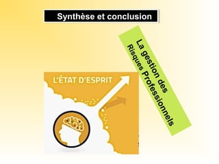 Synthèse et conclusionSynthèse et conclusion
Lagestiondes
RisquesProfessionnels
 