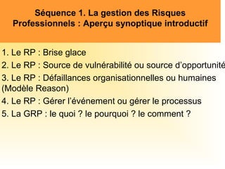 1. Le RP : Brise glace
2. Le RP : Source de vulnérabilité ou source d’opportunité
3. Le RP : Défaillances organisationnelles ou humaines
(Modèle Reason)
4. Le RP : Gérer l’événement ou gérer le processus
5. La GRP : le quoi ? le pourquoi ? le comment ?
Séquence 1. La gestion des Risques
Professionnels : Aperçu synoptique introductif
 