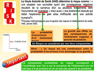 La probabilité
d’occurrence
d’un évènement
donné
La gravité des effets ou
des conséquences de
l’évènement supposé à
pouvoir se produire
Un Risque se caractérise par ces deux composantesUn Risque se caractérise par ces deux composantes
Afnor : « Un risque est une combinaison entre la
probabilité d’occurrence d’un dommage et sa gravité »
La composante probabiliste du risque correspond à
l’incertitude que l’on a sur la survenue de l’événement (on ne
sait pas s’il se produira et on ne sait pas quand il se produira)
 
