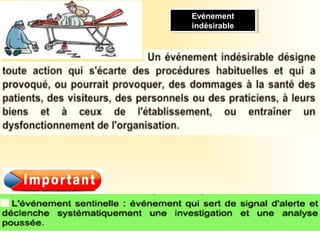 Evénement
indésirable
Evénement
indésirable
 