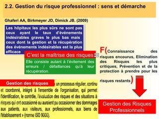 2.2. Gestion du risque professionnel : sens et démarche
Les hôpitaux les plus sûrs ne sont pas
ceux ayant le taux d’événements
indésirables graves le plus bas mais
ceux dont la gestion et la récupération
des événements indésirables est la plus
efficace
Les hôpitaux les plus sûrs ne sont pas
ceux ayant le taux d’événements
indésirables graves le plus bas mais
ceux dont la gestion et la récupération
des événements indésirables est la plus
efficace
Ghaferi AA, Birkmeyer JD, Dimick JB. (2009)
C’est la maîtrise des risques
Elle consiste  autant  à l’évitement  des 
erreurs  /  défaillances  qu’à  leur 
récupération.
F(Connaissance des
risques encourus, Elimination
des Risques les plus
critiques, Prévention et de la
protection à prendre pour les
risques restants)
Gestion des Risques 
Professionnels
Gestion des risques
 