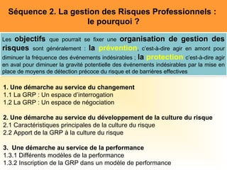 Séquence 2. La gestion des Risques Professionnels :
le pourquoi ?
1. Une démarche au service du changement
1.1 La GRP : Un espace d’interrogation 
1.2 La GRP : Un espace de négociation 
2. Une démarche au service du développement de la culture du risque
2.1 Caractéristiques principales de la culture du risque
2.2 Apport de la GRP à la culture du risque 
3. Une démarche au service de la performance
1.3.1 Différents modèles de la performance 
1.3.2 Inscription de la GRP dans un modèle de performance 
Les  objectifs que  pourrait  se  fixer  une  organisation de gestion des
risques sont  généralement  :  la prévention,  c’est-à-dire  agir  en  amont  pour 
diminuer la fréquence des événements indésirables ; la protection c’est-à-dire agir 
en aval pour diminuer la gravité potentielle des événements indésirables par la mise en 
place de moyens de détection précoce du risque et de barrières effectives 
Les  objectifs que  pourrait  se  fixer  une  organisation de gestion des
risques sont  généralement  :  la prévention,  c’est-à-dire  agir  en  amont  pour 
diminuer la fréquence des événements indésirables ; la protection c’est-à-dire agir 
en aval pour diminuer la gravité potentielle des événements indésirables par la mise en 
place de moyens de détection précoce du risque et de barrières effectives 
 