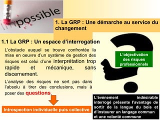 1. La GRP : Une démarche au service du
changement
1.1 La GRP : Un espace d’interrogation
L’obstacle  auquel  se  trouve  confrontée  la 
mise en oeuvre d’un système de gestion des 
risques  est  celui  d’une  interprétation  trop 
rapide  et  mécanique,  sans 
discernement. 
L’analyse  des  risques  ne  sert  pas  dans 
l’absolu  à  tirer  des  conclusions,  mais  à 
poser des questions. 
Introspection individuelle puis collective
L’événement indésirable
interrogé présente l’avantage de
sortir de la langue du bois et
d’instaurer un langage commun
et une volonté commune
L’événement indésirable
interrogé présente l’avantage de
sortir de la langue du bois et
d’instaurer un langage commun
et une volonté commune
L’objectivation
des risques
professionnels
 