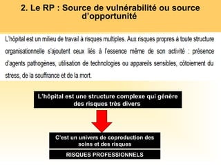 2. Le RP : Source de vulnérabilité ou source
d’opportunité
L’hôpital est une structure complexe qui génère
des risques très divers
C’est un univers de coproduction des
soins et des risques
RISQUES PROFESSIONNELS
 