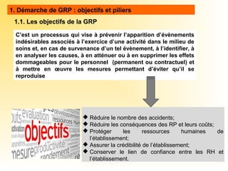 1. Démarche de GRP : objectifs et piliers
C’est un processus qui vise à prévenir l’apparition d’évènements
indésirables associés à l’exercice d’une activité dans le milieu de
soins et, en cas de survenance d’un tel évènement, à l’identifier, à
en analyser les causes, à en atténuer ou à en supprimer les effets
dommageables pour le personnel (permanent ou contractuel) et
à mettre en œuvre les mesures permettant d’éviter qu’il se
reproduise
1.1. Les objectifs de la GRP
 Réduire le nombre des accidents;
 Réduire les conséquences des RP et leurs coûts;
 Protéger les ressources humaines de
l’établissement;
 Assurer la crédibilité de l’établissement;
 Conserver le lien de confiance entre les RH et
l’établissement.
 