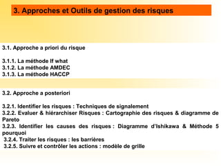 3. Approches et Outils de gestion des risques
3.1. Approche a priori du risque
3.1.1. La méthode If what
3.1.2. La méthode AMDEC
3.1.3. La méthode HACCP
3.2. Approche a posteriori
3.2.1. Identifier les risques : Techniques de signalement
3.2.2. Evaluer & hiérarchiser Risques : Cartographie des risques & diagramme de
Pareto
3.2.3. Identifier les causes des risques : Diagramme d’Ishikawa & Méthode 5
pourquoi
3.2.4. Traiter les risques : les barrières
3.2.5. Suivre et contrôler les actions : modèle de grille
 