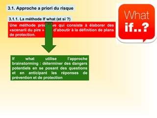 3.1. Approche a priori du risque
3.1.1. La méthode If what (et si ?)
Une méthode prédictive qui consiste à élaborer des
«scenarii du pire » afin d’aboutir à la définition de plans
de protection.
If what utilise l’approche
brainstorming : déterminer des dangers
potentiels en se posant des questions
et en anticipant les réponses de
prévention et de protection
 