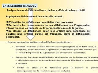 3.1.2. La méthode AMDEC
Analyse des modes de défaillance, de leurs effets et de leur criticité
Appliqué en établissement de santé, elle permet :
D’identifier les défaillances potentielles d’un processus
De décrire les conséquences de ces défaillances sur l’organisation
interne ou pour les patients ou le personnel (mesure de la gravité).
De classer les défaillances selon leur criticité (une défaillance est
d’autant plus critique qu’elle est fréquente, grave et difficilement
détectable).
 