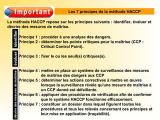 La méthode HACCP repose sur les principes suivants : identifier, évaluer et
décrire des mesures de maîtrise.
Les 7 principes de la méthode HACCP
Principe 1 : procéder à une analyse des dangers.
Principe 2 : déterminer les points critiques pour la maîtrise (CCP :
Critical Control Point).
Principe 3 : fixer le ou les seuil(s) critiques(s).
Principe 4 : mettre en place un système de surveillance des mesures
de maîtrise des dangers aux CCP
Principe 5 : déterminer les actions correctives à mettre en œuvre
lorsque la surveillance révèle qu'une mesure de maîtrise à
un CCP donné est défaillante.
Principe 6 : appliquer des procédures de vérification afin de confirmer
que le système HACCP fonctionne efficacement.
Principe 7 : constituer un dossier dans lequel figurent toutes les
procédures et tous les relevés concernant ces principes et
leur mise en application (traçabilité).
identifieridentifierévaluerévaluerdécriredesmesuresdemaîtrisedécriredesmesuresdemaîtrise
 