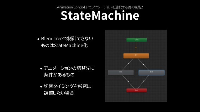 Unityアニメーションシステムの 今と未来の話