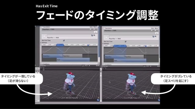Unityアニメーションシステムの 今と未来の話
