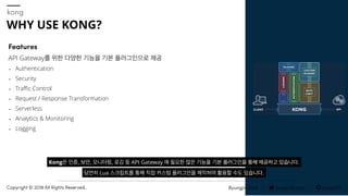 AManaging Kong API Gateway with Terraform | PDF