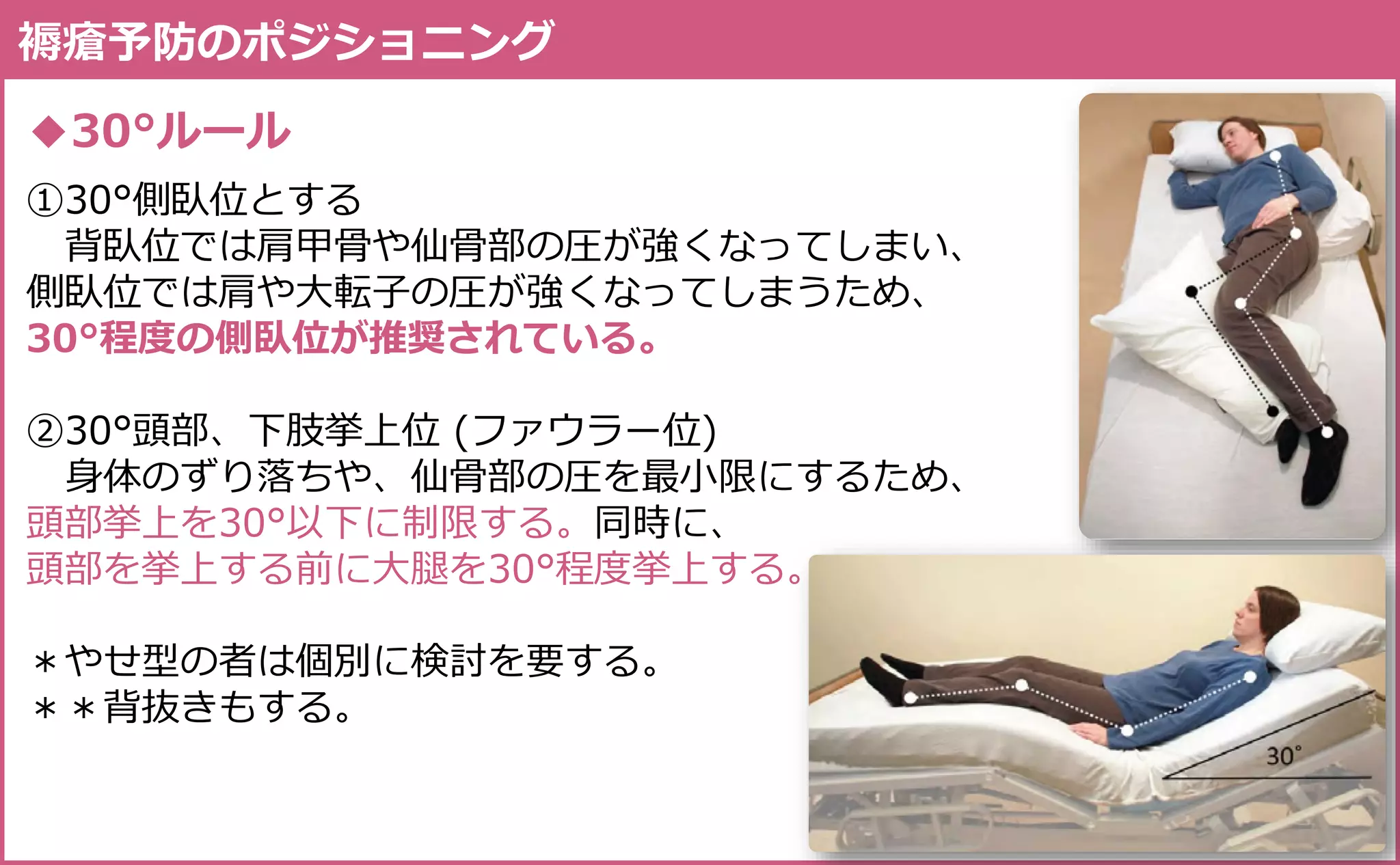 褥瘡の評価と実践 Assessment & Practice of Pressure Ulcer | PDF