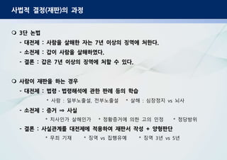 사법적 결정(재판)의 과정
m 3단 논법
- 대전제 : 사람을 살해한 자는 7년 이상의 징역에 처한다.
- 소전제 : 갑이 사람을 살해하였다.
- 결론 : 갑은 7년 이상의 징역에 처할 수 있다.
m 사람이 재판을 하는 경우
- 대전제 : 법령ㆍ법령해석에 관한 판례 등의 학습
* 사람 : 일부노출설, 전부노출설 * 살해 : 심장정지 vs 뇌사
- 소전제 : 증거 ⇒ 사실
* 치사인가 살해인가 * 정황증거에 의한 고의 인정 * 정당방위
- 결론 : 사실관계를 대전제에 적용하여 재판서 작성 + 양형판단
* 무죄 기재 * 징역 vs 집행유예 * 징역 3년 vs 5년
 