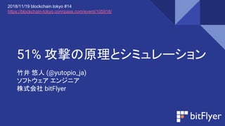 51% 攻撃の原理とシミュレーション
竹井 悠人 (@yutopio_ja)
ソフトウェア エンジニア
株式会社 bitFlyer
2018/11/19 blockchain.tokyo #14
https://blockchain-tokyo.connpass.com/event/105918/
 