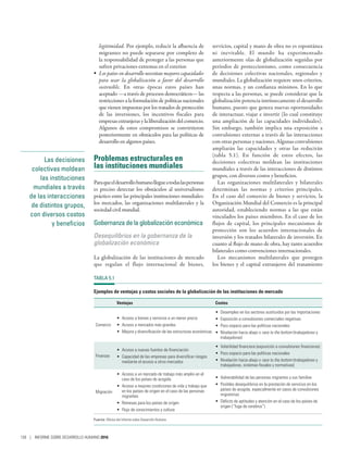 Las decisiones
colectivas moldean
las instituciones
mundiales a través
de las interacciones
de distintos grupos,
con diversos costos
y beneficios
legitimidad. Por ejemplo, reducir la afluencia de
migrantes no puede separarse por completo de
la responsabilidad de proteger a las personas que
sufren privaciones extremas en el exterior.
•	 Los países en desarrollo necesitan mayores capacidades
para usar la globalización a favor del desarrollo
sostenible. En otras épocas estos países han
aceptado —a través de procesos democráticos— las
restricciones a la formulación de políticas nacionales
que vienen impuestas por los tratados de protección
de las inversiones, los incentivos fiscales para
empresas extranjeras y la liberalización del comercio.
Algunos de estos compromisos se convirtieron
posteriormente en obstáculos para las políticas de
desarrollo en algunos países.
Problemas estructurales en
las instituciones mundiales
Paraqueeldesarrollohumanollegueatodaslaspersonas
es preciso detectar los obstáculos al universalismo
práctico entre las principales instituciones mundiales:
los mercados, las organizaciones multilaterales y la
sociedad civil mundial.
Gobernanza de la globalización económica
Desequilibrios en la gobernanza de la
globalización económica
La globalización de las instituciones de mercado
que regulan el flujo internacional de bienes,
servicios, capital y mano de obra no es espontánea
ni inevitable. El mundo ha experimentado
anteriormente olas de globalización seguidas por
períodos de proteccionismo, como consecuencia
de decisiones colectivas nacionales, regionales y
mundiales. La globalización requiere unos criterios,
unas normas, y un confianza mínimos. En lo que
respecta a las personas, se puede considerar que la
globalización potencia intrínsecamente el desarrollo
humano, puesto que genera nuevas oportunidades
de interactuar, viajar e invertir (lo cual constituye
una ampliación de las capacidades individuales).
Sin embargo, también implica una exposición a
convulsiones externas a través de las interacciones
con otras personas y naciones. Algunas convulsiones
ampliarán las capacidades y otras las reducirán
(tabla  5.1). En función de estos efectos, las
decisiones colectivas moldean las instituciones
mundiales a través de las interacciones de distintos
grupos, con diversos costos y beneficios.
Las organizaciones multilaterales y bilaterales
determinan las normas y criterios principales.
En el caso del comercio de bienes y servicios, la
Organización Mundial del Comercio es la principal
autoridad, estableciendo normas a las que están
vinculados los países miembros. En el caso de los
flujos de capital, los principales mecanismos de
protección son los acuerdos internacionales de
inversión y los tratados bilaterales de inversión. En
cuanto al flujo de mano de obra, hay tanto acuerdos
bilaterales como convenciones internacionales.
Los mecanismos multilaterales que protegen
los bienes y el capital extranjeros del tratamiento
TABLA 5.1
Ejemplos de ventajas y costos sociales de la globalización de las instituciones de mercado
Ventajas Costos
Comercio
•	 Acceso a bienes y servicios a un menor precio
•	 Acceso a mercados más grandes
•	 Mejora y diversificación de las estructuras económicas
•	 Desempleo en los sectores sustituidos por las importaciones
•	 Exposición a convulsiones comerciales negativas
•	 Poco espacio para las políticas nacionales
•	 Nivelación hacia abajo o race to the bottom (trabajadores y
trabajadoras)
Finanzas
•	 Acceso a nuevas fuentes de financiación
•	 Capacidad de las empresas para diversificar riesgos
mediante el acceso a otros mercados
•	 Volatilidad financiera (exposición a convulsiones financieras)
•	 Poco espacio para las políticas nacionales
•	 Nivelación hacia abajo o race to the bottom (trabajadores y
trabajadoras, sistemas fiscales y normativas)
Migración
•	 Acceso a un mercado de trabajo más amplio en el
caso de los países de acogida
•	 Acceso a mejores condiciones de vida y trabajo que
en los países de origen en el caso de las personas
migrantes
•	 Remesas para los países de origen
•	 Flujo de conocimientos y cultura
•	 Vulnerabilidad de las personas migrantes y sus familias
•	 Posibles desequilibrios en la prestación de servicios en los
países de acogida, especialmente en casos de convulsiones
migratorias
•	 Déficits de aptitudes y atención en el caso de los países de
origen (“fuga de cerebros”)
Fuente: Oficina del Informe sobre Desarrollo Humano.
138 | INFORME SOBRE DESARROLLO HUMANO 2016
 