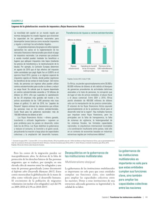 La gobernanza de
las instituciones
multilaterales es
importante no solo para
que estas entidades
cumplan sus funciones
clave, sino también
para ampliar las
capacidades colectivas
entre las naciones
Pero los costos de la migración pueden ser
inaceptablemente altos. Se derivan de la falta de
protección de los derechos básicos de llas personas
migrantes, que se traduce, por ejemplo, en una
elevada cifra de muertos entre los refugiados y una
trata de personas generalizada (como documentó
el Informe sobre Desarrollo Humano 2015). Estos
costos menoscaban la globalización de la mano de
obra como vehículo para el desarrollo humano.
El crecimiento de la población de migrantes
voluntarios (sin incluir a los refugiados) cayó del 3%
en 2005-2010 al 1,5% en 2010-20157
.
Desequilibrios en la gobernanza de
las instituciones multilaterales
Multilateralismo desigual
La gobernanza de las instituciones multilaterales
es importante no solo para que estas entidades
cumplan sus funciones clave, sino también
para ampliar las capacidades colectivas entre
las naciones. Dotar a estas instituciones de una
estructura adecuada garantiza su legitimidad y la
calidad de su labor.
CUADRO 5.2
Lagunas de la globalización: evasión de impuestos y flujos financieros ilícitos
La movilidad del capital en un mundo regido por
normas desiguales ha creado lagunas que erosionan
la capacidad de los gobiernos nacionales para
desempeñar tareas básicas como recaudar impuestos
y regular y restringir las actividades ilegales.
Lasgrandesempresasylosgruposconaltosingresos
aprovechan los vacíos en la reglamentación de los
mercados financieros internacionales para eludir el pago
de impuestos nacionales. Las empresas que producen
a escala mundial pueden trasladar los beneficios a
lugares que apliquen impuestos más bajos (mediante
los precios de transferencia y la reestructuración de la
deuda). Por ejemplo, la Comisión Europea determinó
en agosto de 2016 que el tipo efectivo del impuesto
sobre sociedades que pagó Apple fue un 0,005% en el
ejercicio fiscal 2014, gracias a un régimen especial de
impuestos vigente en Irlanda, donde podían registrarse
los beneficios de las ventas en toda Europa1
. Del mismo
modo, las personas con ingresos altos pueden utilizar
centros extraterritoriales para ocultar su dinero y reducir
su carga fiscal. Se calcula que la riqueza depositada
en centros extraterritoriales ascendía a 7,6 billones de
dólares en 2014, cifra que superaba la capitalización
de las 20  empresas más grandes del mundo y los
activos acumulados de las 1.645 personas más ricas
(véase el gráfico). En abril de 2016, los “papeles de
Panamá” dejaron entrever los mecanismos que utilizan
las personas ricas en los centros extraterritoriales.
Costo fiscal para los gobiernos nacionales: más de
190.000 millones de dólares al año2
.
Los flujos financieros ilícitos —dinero ganado,
transferido o utilizado ilegalmente— suponen un
gran problema para los países en desarrollo, sobre
todo los de África. Los flujos debilitan la gobernanza
y reducen el consumo, la inversión y el gasto social,
perjudicando la creación a largo plazo de capacidades
colectivas y la ampliación del desarrollo humano.
Transferencia de riqueza a centros extraterritoriales
7,6
5,9
6,4
Patrimonio de los
1.645 multimillonarios
más ricos
Capitalización bursátil
de las 20 mayores
multinacionales
Riqueza
extraterritorial
Billones de dólares
Frente a
Fuente: Zucman 2015; Forbes FT 500.
En África, se pierden aproximadamente entre 30.000 y
60.000 millones de dólares al año debido al blanqueo
de ganancias procedentes de actividades delictivas
asociadas a la trata de personas, la corrupción que
da lugar al robo de activos estatales, el abuso fiscal
y el abuso comercial. Entre 2001 y 2010, África
perdió alrededor de 400.000 millones de dólares
solo con la manipulación de los precios comerciales.
El volumen de los flujos financieros ilícitos equivale
aproximadamente al de la asistencia oficial para el
desarrollo total de la región3
. Hay múltiples factores
que impulsan estos flujos financieros, pero los
principales son la falta de transparencia, la falta
de sistemas de vigilancia, la heterogeneidad de
los sistemas fiscales, las limitadas capacidades
nacionales, la arquitectura internacional incompleta
y la coordinación insuficiente entre países, todo ello
en un contexto de economías basadas en industrias
extractivas regidas por instituciones débiles4
.
1. Comisión Europea 2016. 2. Zucman 2015. 3. En los últimos 50 años, África ha perdido cerca de 1 billón de dólares en flujos financieros ilícitos, que es aproximadamente el
nivel de la asistencia oficial para el desarrollo (Unión Africana y Comisión Económica para África 2015). 4. Unión Africana y Comisión Económica para África 2015.
Fuente: Oficina del Informe sobre Desarrollo Humano.
Capítulo 5  Transformar las instituciones mundiales | 141
 
