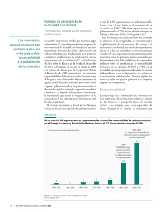 Los movimientos
sociales mundiales han
centrado la atención
en la desigualdad,
la sostenibilidad
y la globalización
de los mercados
Potencial no aprovechado de
la sociedad civil mundial
Participación limitada en los procesos
multilaterales
Un cambio institucional notable que ha tenido lugar
en los últimos 25 años es la participación progresiva de
movimientos de la sociedad civil mundial en procesos
multilaterales formales. En 2000, la Declaración del
Milenio de las Naciones Unidas alentó a los gobiernos
a establecer sólidas formas de colaboración con las
organizaciones de la sociedad civil45
. La Declaración
de París sobre la Eficacia de la Ayuda al Desarrollo
de 2005, el Programa de Acción de Accra de 2008
y la Alianza de Busan para la Cooperación Eficaz
al Desarrollo de 2011 reconocieron las crecientes
responsabilidadesdelasociedadcivilenlaconsecución
de la agenda para el desarrollo. Más recientemente, la
agenda para el desarrollo sostenible post-2015 reunió
a agentes gubernamentales y no gubernamentales en
docenas de consultas nacionales, regionales, mundiales
y temáticas. La Agenda 2030 reconoce actualmente
la importancia que tienen las organizaciones de la
sociedad civil y las organizaciones filantrópicas para
llevarla a la práctica46
.
El Consejo Económico y Social de las Naciones
Unidasreconocecomoentidadesdecarácterconsultivo
a más de 4.500 organizaciones no gubernamentales,
frente a las 41 que había en el momento de su
creación, en  194647
. De estas organizaciones no
gubernamentales, el 72% fueron admitidas después de
2000, y el 43% entre 2010 y 2015 (gráfico 5.4)48
.
Los movimientos sociales mundiales han centrado
la atención en la desigualdad, la sostenibilidad y
la globalización de los mercados. En cuanto a la
sostenibilidad ambiental, han resultado especialmente
eficaces a la hora de sensibilizar y promover políticas
(cuadro 5.5). Las organizaciones no gubernamentales
estuvieron entre las primeras partes interesadas que
llamaronlaatencióndelaciudadaníaylosresponsables
políticos sobre el problema de la sostenibilidad
ambiental en las décadas de 1980 y 1990. En la
actualidad, ejecutan programas ambientales de manera
independiente o en colaboración con gobiernos
e instituciones multilaterales. También vigilan los
avances y velan por que los gobiernos y las empresas
respeten sus compromisos.
Escasa inclusividad
Las tecnologías de la información y la comunicación
han permitido a la sociedad civil colaborar a través
de las fronteras y compartir ideas, de manera
virtual y no virtual, pero están repartidas de
forma desigual en el mundo. La infraestructura
GRÁFICO 5.4
De las más de 4.500 organizaciones no gubernamentales reconocidas como entidades de carácter consultivo
por el Consejo Económico y Social de las Naciones Unidas, el 72% fueron admitidas después de 2000
1946–1955 1956–1965 1966–1975 1976–1985 1986–1995
1996
El ECOSOC otorga
carácter consultivo
a organizaciones
no gubernamentales
no internacionales
2000–2015
Los Objetivos de Desarrollo del
Milenio fomentan la colaboración
con la sociedad civil
% de organizaciones no gubernamentales
1996–2005 2006–2015
2
0
3 4
6
29
55
ECOSOC es el Consejo Económico y Social de las Naciones Unidas.
Fuente: ECOSOC 2015.
146 | INFORME SOBRE DESARROLLO HUMANO 2016
 