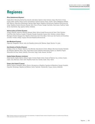 Informe sobre Desarrollo Humano 2016. Desarrollo humano para todas las personas. PNUD ONU