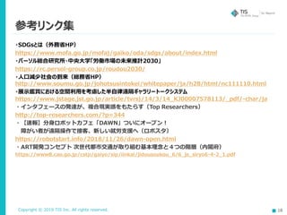 Copyright © 2019 TIS Inc. All rights reserved. 18
参考リンク集
・SDGsとは（外務省HP）
https://www.mofa.go.jp/mofaj/gaiko/oda/sdgs/about/index.html
・パーソル総合研究所・中央大学「労働市場の未来推計2030」
https://rc.persol-group.co.jp/roudou2030/
・人口減少社会の到来（総務省HP）
http://www.soumu.go.jp/johotsusintokei/whitepaper/ja/h28/html/nc111110.html
・展示鑑賞における空間利用を考慮した半自律遠隔ギャラリートークシステム
https://www.jstage.jst.go.jp/article/tvrsj/14/3/14_KJ00007578113/_pdf/-char/ja
・インタフェースの発達が、複合現実感をもたらす（Top Researchers）
http://top-researchers.com/?p=344
・【速報】分身ロボットカフェ「DAWN」ついにオープン！
障がい者が遠隔操作で接客、新しい就労支援へ（ロボスタ）
https://robotstart.info/2018/11/26/dawn-open.html
・ART開発コンセプト 次世代都市交通が取り組む基本理念と４つの階層（内閣府）
https://www8.cao.go.jp/cstp/gaiyo/sip/iinkai/jidousoukou_6/6_js_siryo6-4-2_1.pdf
 