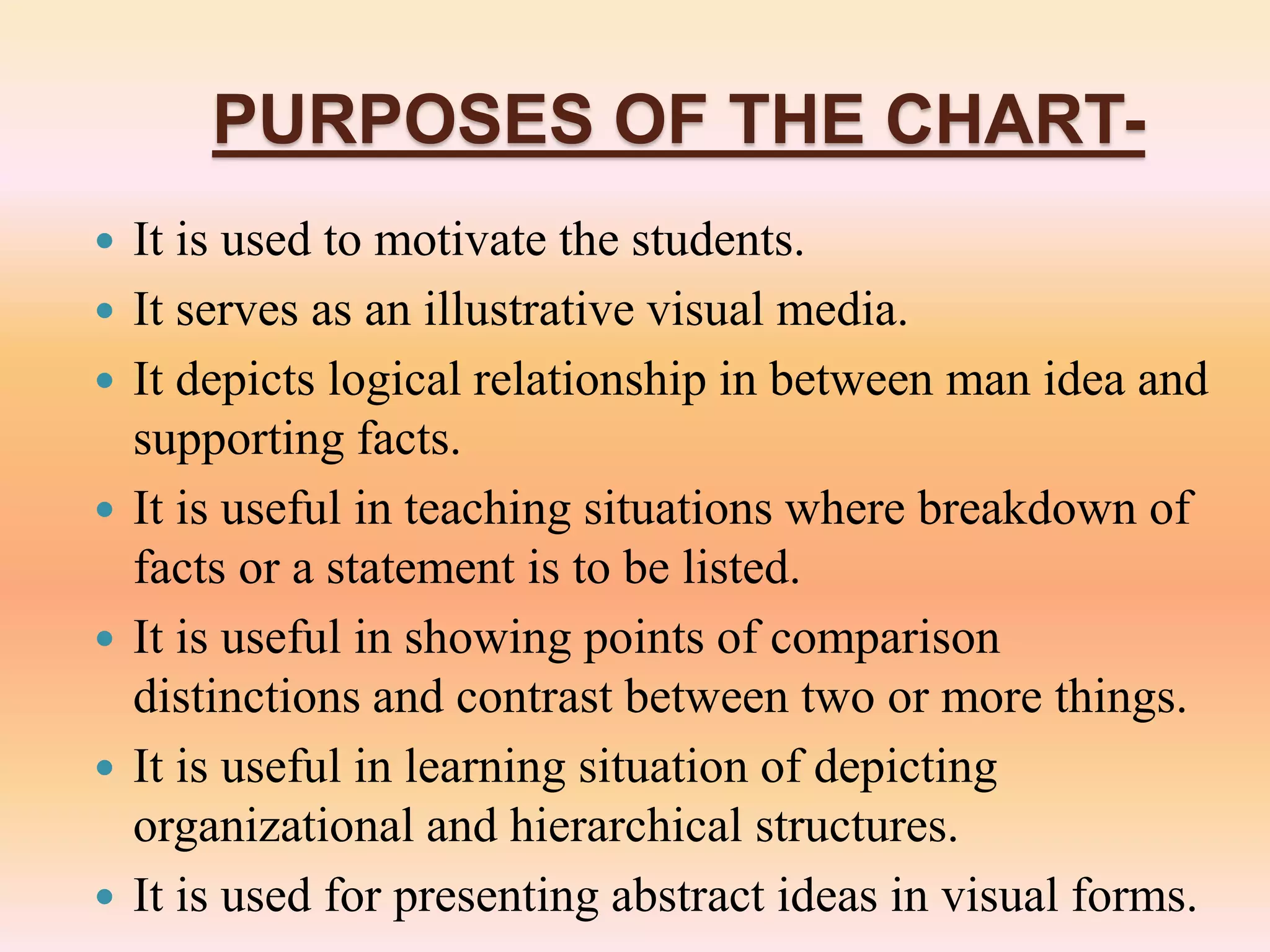 PURPOSES OF THE CHART-
 It is used to motivate the students.
 It serves as an illustrative visual media.
 It depicts logical relationship in between man idea and
supporting facts.
 It is useful in teaching situations where breakdown of
facts or a statement is to be listed.
 It is useful in showing points of comparison
distinctions and contrast between two or more things.
 It is useful in learning situation of depicting
organizational and hierarchical structures.
 It is used for presenting abstract ideas in visual forms.
 