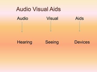 Audio Visual Aids
Audio Visual Aids
Hearing Seeing Devices
 