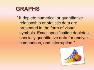 GRAPHS
“ It deplete numerical or quantitative
relationship or statistic data are
presented in the form of visual
symbols. Exact specification depletes
specially quantitative data for analysis,
comparison, and interruption.”
 