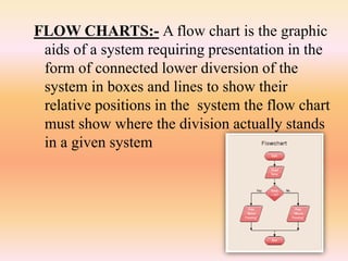 FLOW CHARTS:- A flow chart is the graphic
aids of a system requiring presentation in the
form of connected lower diversion of the
system in boxes and lines to show their
relative positions in the system the flow chart
must show where the division actually stands
in a given system
 