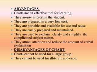  ADVANTAGES-
 Charts are an effective tool for learning.
 They arouse interest in the student.
 They are prepared in a very low cost.
 They are portable and available for use and reuse.
 They are easily prepared and maintained.
 They are used to explain , clarify and simplify the
complicated subject matter.
 They attract attention and reduce the amount of verbal
explanation
 DISADVANTAGES OF CHART-
 Charts cannot be used for a large group.
 They cannot be used for illiterate audience.
 