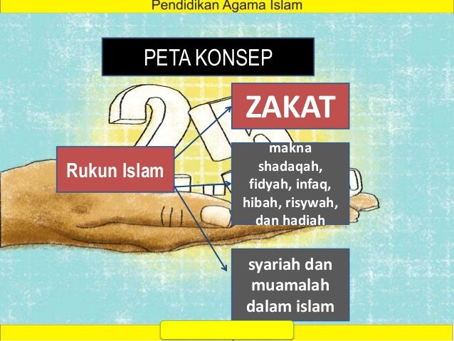 A Jadi Ppt Zakat Lengkap Kelompok 10 Pai
