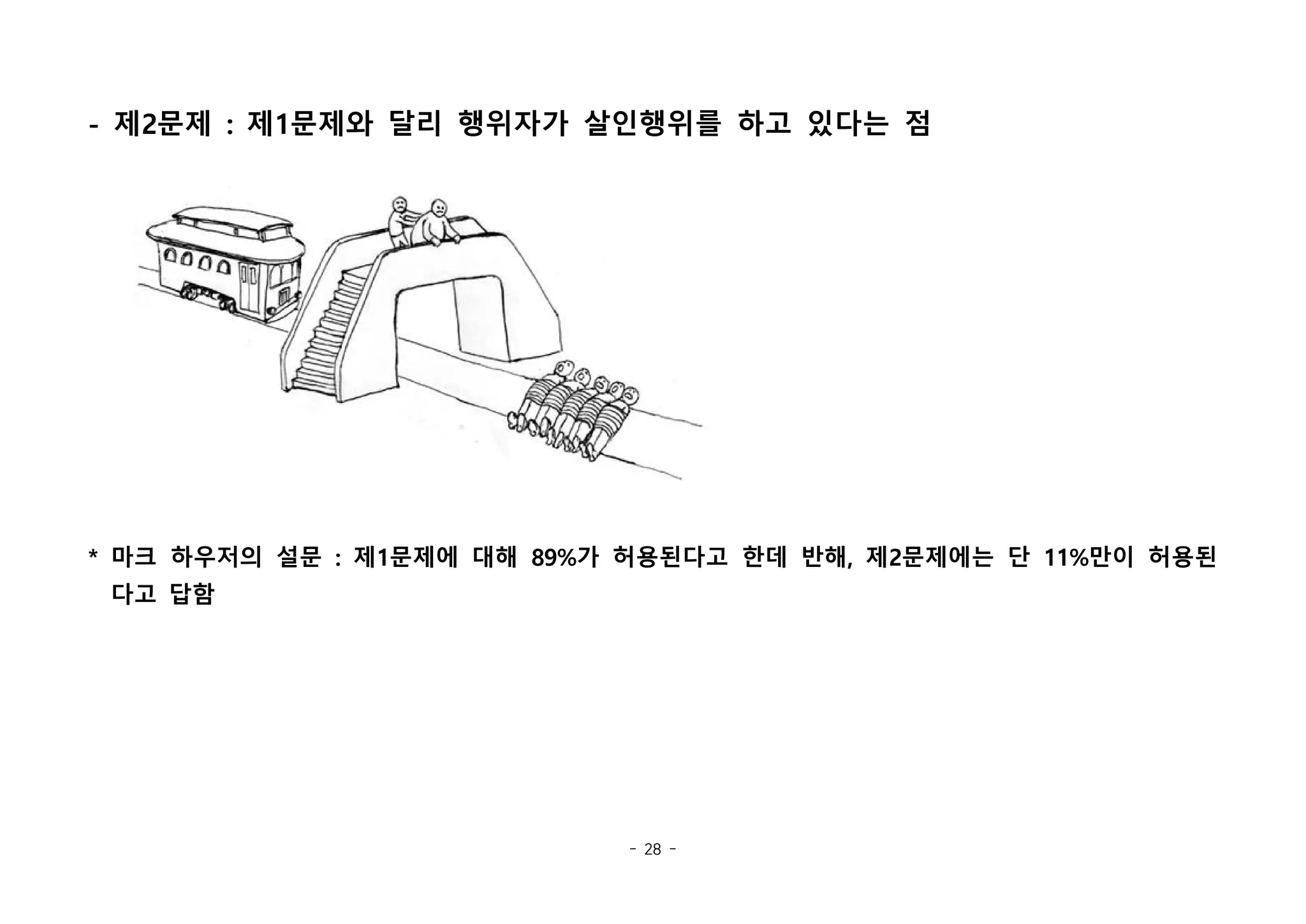 - 28 -
- 제2문제 : 제1문제와 달리 행위자가 살인행위를 하고 있다는 점
* 마크 하우저의 설문 : 제1문제에 대해 89%가 허용된다고 한데 반해, 제2문제에는 단 11%만이 허용된
다고 답함
 