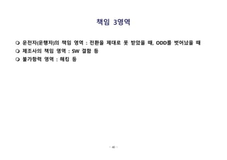 - 40 -
책임 3영역
m 운전자(운행자)의 책임 영역 : 전환을 제대로 못 받았을 때, ODD를 벗어났을 때
m 제조사의 책임 영역 : SW 결함 등
m 불가항력 영역 : 해킹 등
 