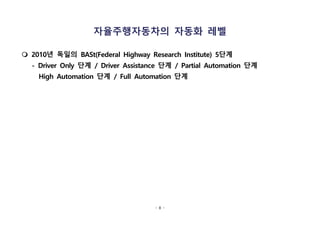 - 8 -
자율주행자동차의 자동화 레벨
m 2010년 독일의 BASt(Federal Highway Research Institute) 5단계
- Driver Only 단계 / Driver Assistance 단계 / Partial Automation 단계
High Automation 단계 / Full Automation 단계
 