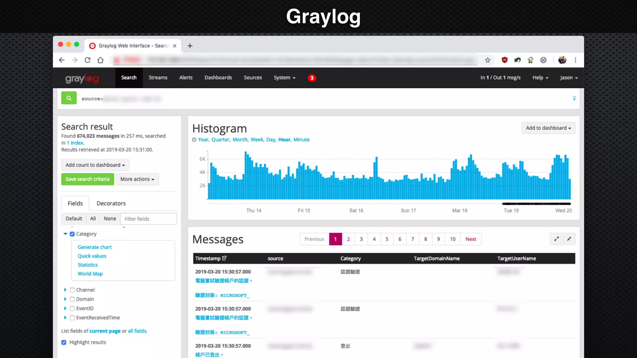 Graylog
 