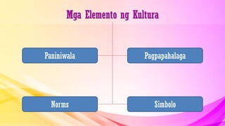 Mga Elemento ng Kultura
Paniniwala Pagpapahalaga
Norms Simbolo
 