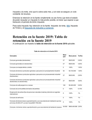 impuesto a la renta, sino que lo cobra cada mes, y con esto se asegura un ciclo
constante de recursos.
Entonces la retención en la fuente simplemente es una forma que tiene el estado
de poder recaudar un impuesto lo más pronto posible, sin tener que esperar a que
transcurra el periodo de dicho impuesto.
Para cada impuesto hay retención en la fuente: Impuesto de renta, IVA, Impuesto
de Timbre y el Impuesto de industria y comercio.
Retención en la fuente 2019: Tabla de
retención en la fuente 2019
A continuación se muestra la tabla de retención en la fuente 2019 aplicable:
Tabla de retención en la fuente 2019
Conceptos
Base
UVT
Base pesos Tarifas
Compras generales (declarantes) 27 $925.000 2,50%
Compras generales (no declarantes) 27 $925.000 3,50%
Compras con tarjeta débito o crédito 0 100% 1,50%
Compras de bienes o productos agrícolas o pecuarios sin procesamiento industrial 92 $3.153.000 1,50%
Compras de bienes o productos agrícolas o pecuarios con procesamiento industrial
(declarantes)
27 $925.000 2,50%
Compras de bienes o productos agrícolas o pecuarios con procesamiento industrial
declarantes (no declarantes)
27 $925.000 3,50%
Compras de café pergamino o cereza 160 $5.483.000 0,50%
Compras de combustibles derivados del petróleo 0 100% 0,10%
Enajenación de activos fijos de personas naturales (notarías y tránsito son agentes
retenedores)
0 100% 1%
Compras de vehículos 0 100% 1%
Compras de bienes raíces cuya destinación y uso sea vivienda de habitación (por las
primeras 20.000 UVT, es decir hasta $637.780.000)
0 100% 1%
Compras de bienes raíces cuya destinación yuso sea vivienda de habitación (exceso
20.000 $685.400.000 2,50%
 