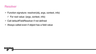 ➢ Function signature: resolver(obj, args, context, info)
✓ For root value: (args, context, info)
➢ Call defaultFieldResolver if not defined
➢ Always called even if object has a field value
Resolver
 