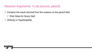 ➢ Contains the result returned from the resolver on the parent field
✓ Root Value for Query field
➢ @Root() in TypeGraphQL
Resolver Arguments: 1) obj (source, parent)
 