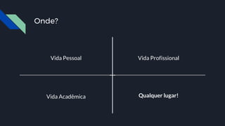 Onde?
Vida Profissional
Qualquer lugar!
Vida Pessoal
Vida Acadêmica
 
