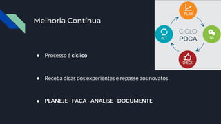 Melhoria Contínua
● Processo é cíclico
● Receba dicas dos experientes e repasse aos novatos
● PLANEJE - FAÇA - ANALISE - DOCUMENTE
 