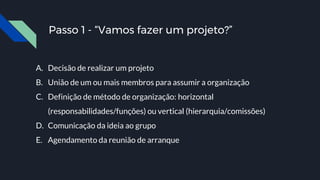 Passo 1 - “Vamos fazer um projeto?”
A. Decisão de realizar um projeto
B. União de um ou mais membros para assumir a organização
C. Definição de método de organização: horizontal
(responsabilidades/funções) ou vertical (hierarquia/comissões)
D. Comunicação da ideia ao grupo
E. Agendamento da reunião de arranque
 