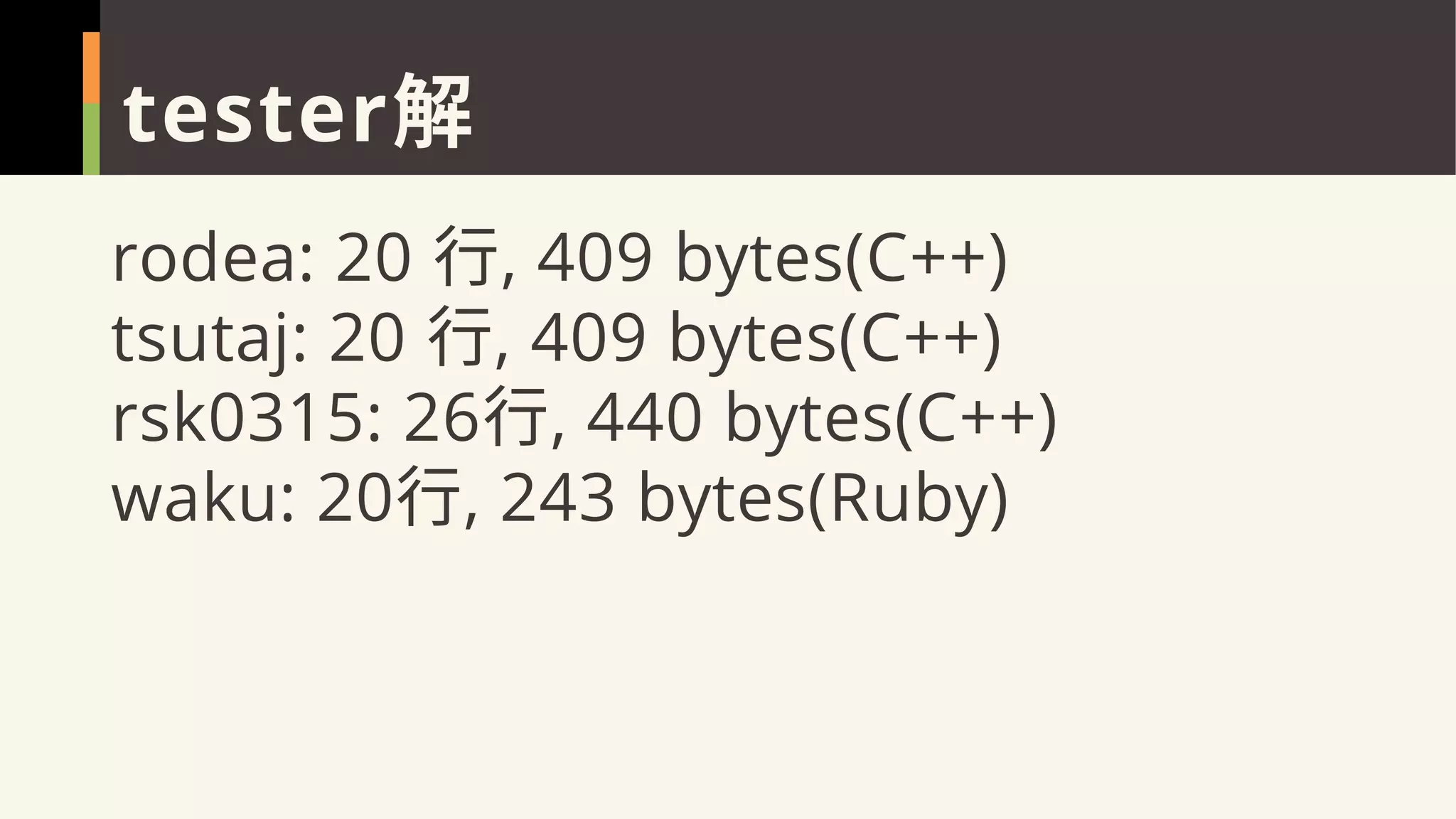 tester解
rodea: 20 行, 409 bytes(C++)
tsutaj: 20 行, 409 bytes(C++)
rsk0315: 26行, 440 bytes(C++)
waku: 20行, 243 bytes(Ruby)
 