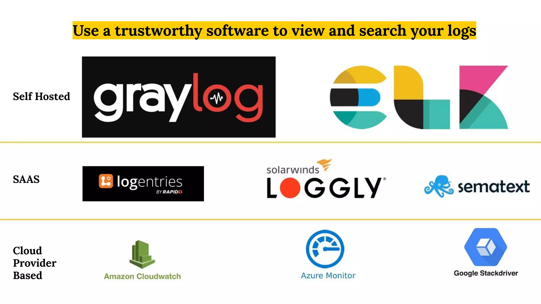 Use a trustworthy software to view and search your logs
Self Hosted
SAAS
Cloud
Provider
Based
 
