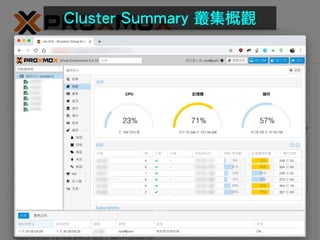 Cluster Summary 叢集概觀
 
