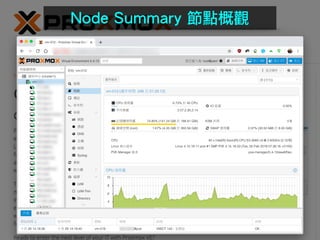 Node Summary 節點概觀
 