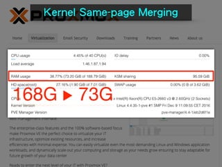 168G ▶ 73G
Kernel Same-page Merging
 