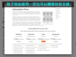 除了自由使用，您也可以購買技術支援
 