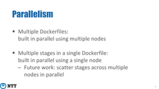 Parallelism
14
• Multiple Dockerfiles:
built in parallel using multiple nodes
• Multiple stages in a single Dockerfile:
built in parallel using a single node
− Future work: scatter stages across multiple
nodes in parallel
 