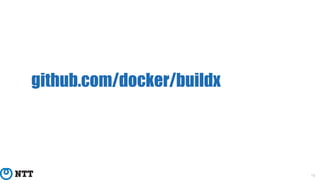 About us
15
github.com/docker/buildx
 