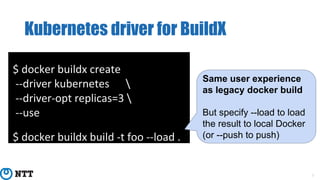 Kubernetes driver for BuildX
7
$ docker buildx create
--driver kubernetes 
--driver-opt replicas=3 
--use
$ docker buildx build -t foo --load .
Same user experience
as legacy docker build
But specify --load to load
the result to local Docker
(or --push to push)
 
